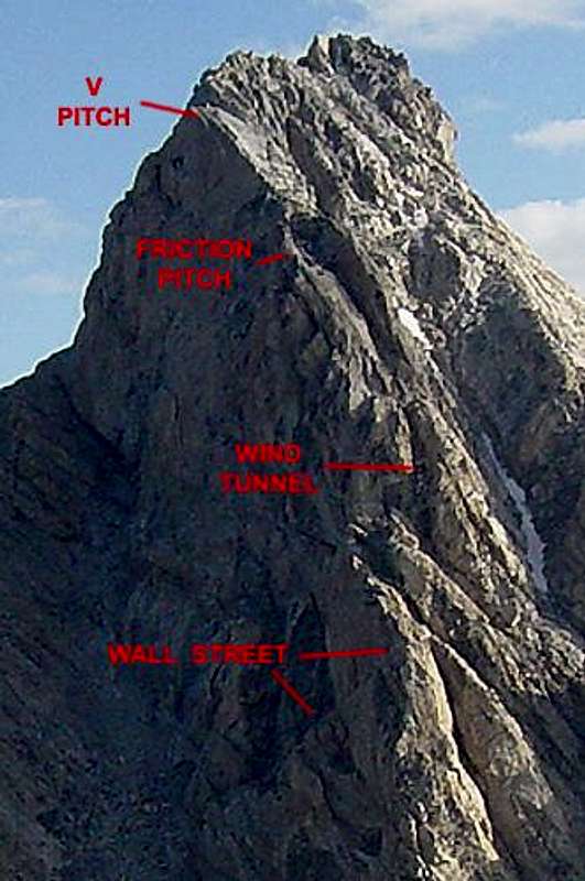Ridge Скачать Торрент - фото 10