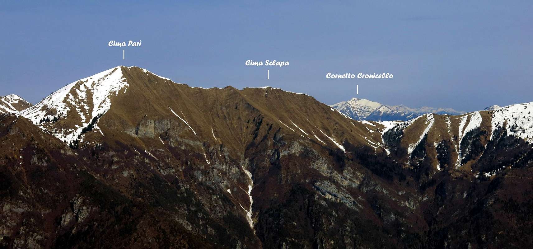 Monte Corno annotated panorama