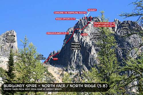 Photo overlay of North Face of Burgundy Spire