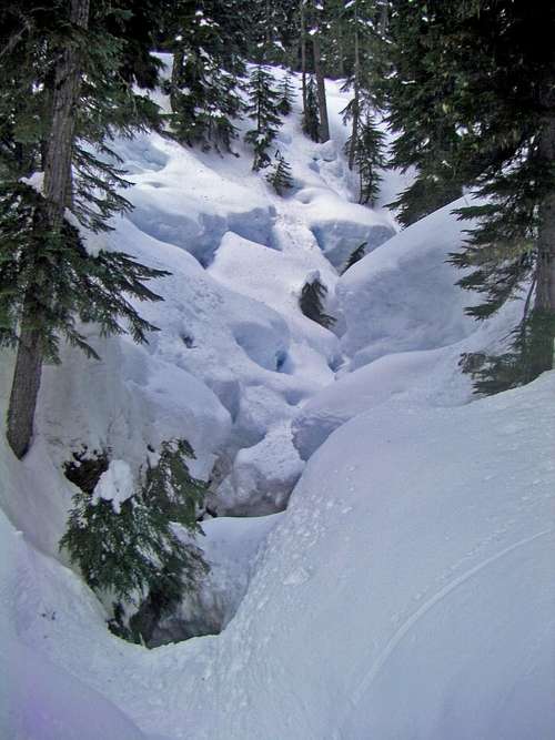 Deep Snowy Creek