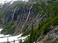 Waterfalls near the Lake