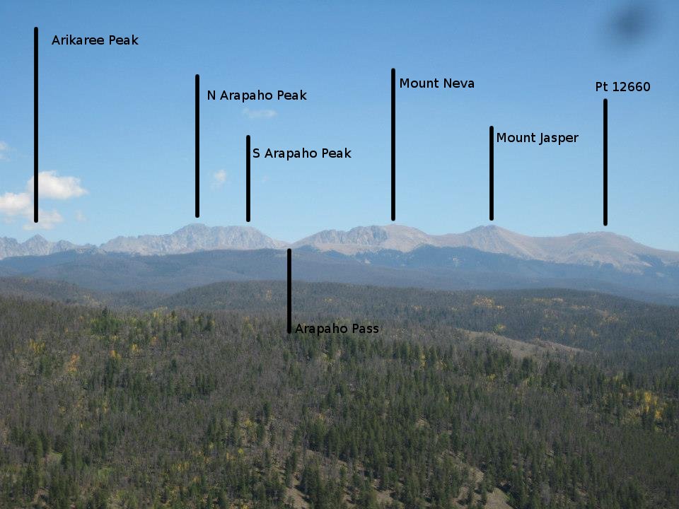 indian_peaks-annotated.jpg
